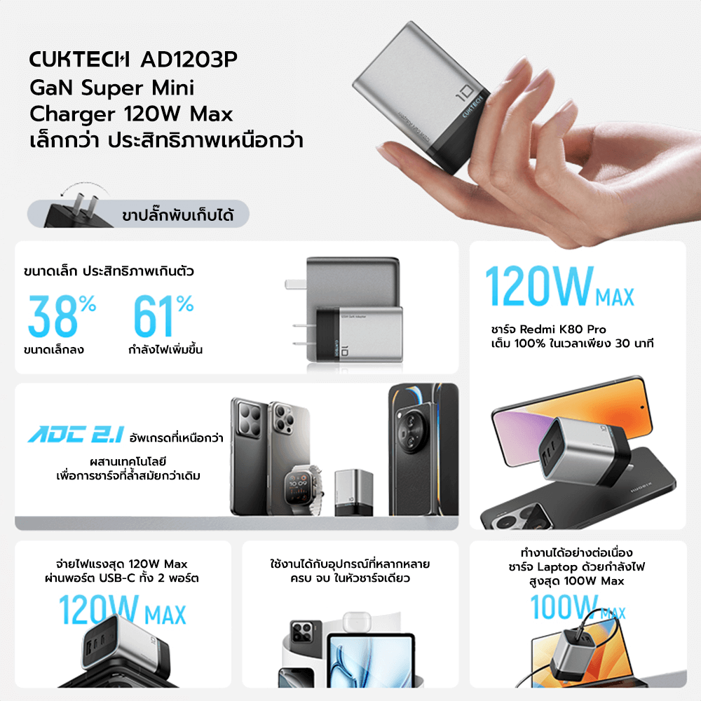 หัวชาร์จเร็วพร้อมสาย CUKTECH รุ่น AD1203P GAN 120W สีเทา ชาร์จสูงสุด 3 อุปกรณ์